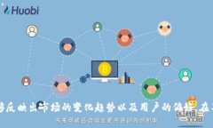 tpwallet占比是指在某个特定的市场或生态系统中，
