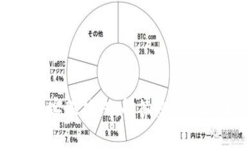 TPWallet客服热线：解答您的疑问和问题