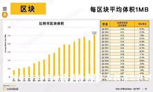 如何用1720元投资虚拟币？全面指南与技巧