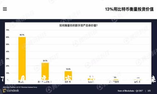 2017年9月4日虚拟币市场回顾：历史节点与未来展望