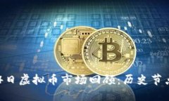 2017年9月4日虚拟币市场回顾：历史节点与未来展