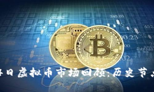 2017年9月4日虚拟币市场回顾：历史节点与未来展望