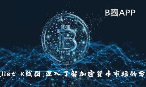 TP Wallet K线图：深入了解加密货币市场的分析工具
