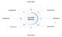 虚拟币狂跌前的警惕：如何在市场动荡中保护你