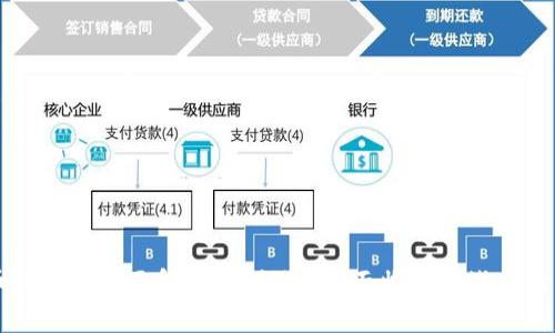 虚拟币采矿的全面解析：如何运作、面临的挑战与未来发展