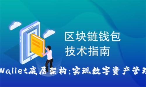 深入探讨TPWallet底层架构：实现数字资产管理的强大基础