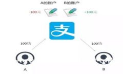深入了解Drachma虚拟币：特性、用途与未来发展