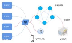 全面解析政府虚拟币：时代变革下的数字货币趋