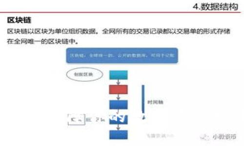 虚拟币保险项目：保障你的数字资产安全的最佳选择