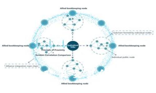 TPWallet能否转账至欧易交易所：完整指南与操作步骤