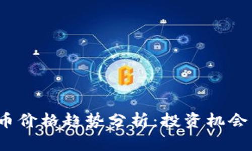 2023年猴币价格趋势分析：投资机会与市场动态