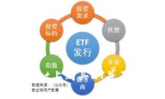 如何在TPWallet上购买HT并了解手续费详情