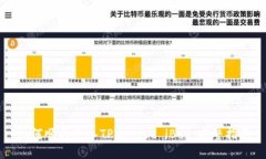 如何顺利进入TPWallet iBox：完整指南