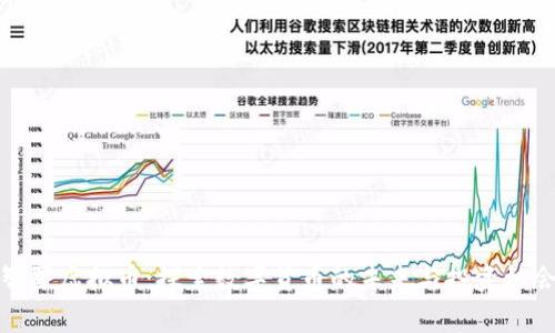 智赢虚拟币：探索数字货币的未来与投资机会