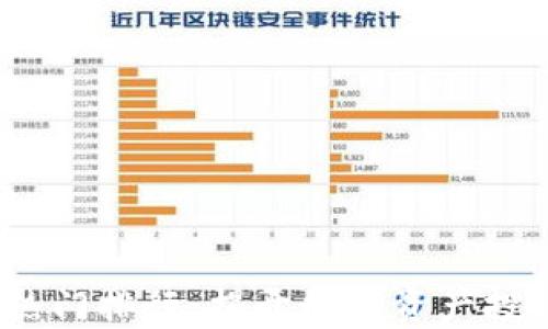
2023年虚拟币热门排行：揭开数字资产投资的潜力与趋势