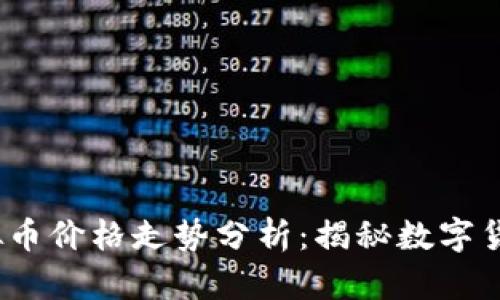2023年十大虚拟币价格走势分析：揭秘数字货币市场的新动态