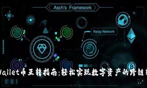 TPWallet币互转指南：轻松实现数字资产的跨链转移