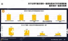探讨TPWallet与泰达币（USDT）的关系：解密数字货