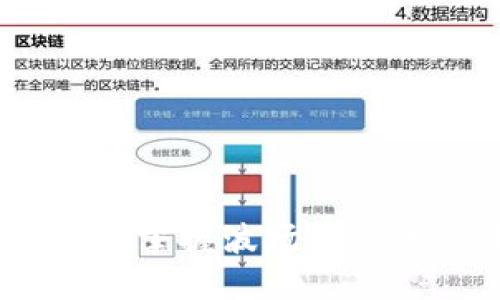 探索TPWallet：掌握波场链交易的全新体验