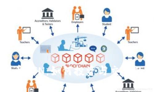 详解虚拟币BTN：如何投资与交易的终极指南