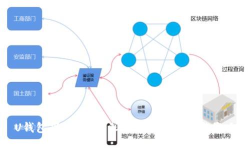 U钱包下架了吗？深入分析其原因与影响