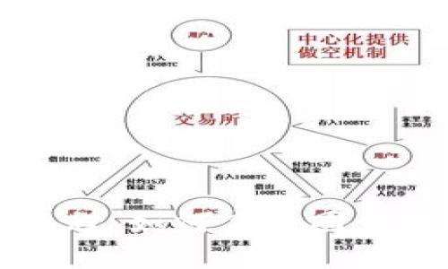 TP钱包同步教程：如何高效同步你的数字资产