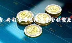   TPWallet账户授权问题解析：如何保障您的资金安