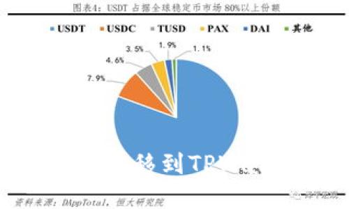 如何将SHIB币转移到TPWallet：完整指南