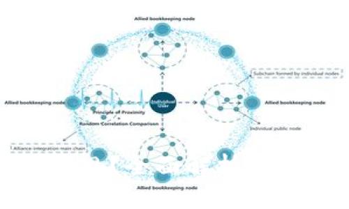 TPWallet最大出售量是什么意思？全面解析TPWallet的出售机制与交易策略