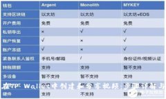 如何在TP Wallet中创建和分享视频：步骤详解与技
