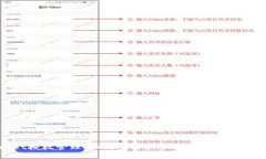TPWallet授权管理：如何查看和管理您的TPWallet授权