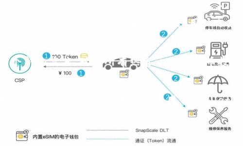 tiaotiTPWallet官网下载1.2.9：安全、高效的数字货币管理工具/tiaoti
TPWallet, 数字货币, 钱包下载/guanjianci

简介
在数字货币投资日益盛行的时代，选择一款安全、高效且易于使用的钱包变得尤为重要。TPWallet作为一款现代化的数字货币管理工具，凭借其出色的用户体验、强大的功能以及极高的安全性，逐渐成为很多数字货币用户的首选。版本1.2.9的更新为用户带来了更便捷的功能和更强的安全保障，下面我们将深入探讨这个版本的特性以及如何安全地下载和使用TPWallet。

TPWallet是什么？
TPWallet是针对数字货币用户开发的一款多功能钱包，它支持多种主流数字货币的存储、管理和交易。用户不仅可以在TPWallet中查看账户余额和交易历史，还能进行快速的资产转换和交易操作。此外，TPWallet强调用户隐私保护，所有用户数据都经过加密处理，确保用户的数字资产安全无忧。

版本1.2.9的新特性
每次版本更新，TPWallet都会在用户的需求和市场趋势上进行深思熟虑的改进。1.2.9版本尤其注重用户体验和安全性：
ul
listrong界面：/strong新版在用户界面设计上进行了重大改进，操作更加简洁直观，无论是新手还是老用户都能快速上手。/li
listrong交易速度提升：/strong通过底层架构，增强了交易的速度，使用户能享受到更为流畅的交易体验。/li
listrong增强的安全功能：/strong增加了双重身份验证，提升了资金安全性，给用户带来了更高的安心感。/li
listrong支持更多币种：/strong版本更新后，TPWallet支持的数字货币种类增加，用户可以更加自由地选择和管理自己的投资组合。/li
/ul

如何下载TPWallet 1.2.9
对于许多用户而言，下载和安装钱包软件的步骤至关重要。确保选择官方网站进行下载以避免安全风险。在TPWallet的官方网站上，用户只需点击“下载”按钮，系统将自动为您提供适合您操作系统的版本。下载后，按照下列步骤进行安装：
ol
li找到下载的安装文件，双击打开。/li
li按照提示完成安装过程。/li
li安装完成后，启动TPWallet并进行注册或登录。/li
/ol

注册与登录流程
首次使用TPWallet的用户需要完成注册流程。用户可以选择使用手机号码或电子邮箱进行注册。在填写相关信息时，请务必保持信息的真实性，以便后续的安全验证。注册成功后，用户将能够创建自己的钱包地址，方便进行数字货币的存储和交易。

使用TPWallet的优势
TPWallet不仅在操作便捷性和功能多样性方面受到用户的青睐，其安全性更是众多用户选择它的主要原因之一。钱包采用了行业领先的安全技术，确保用户资产的安全。同时，TPWallet的客户服务体系也非常完善，用户在使用过程中遇到任何问题，都可以寻求客服的帮助。

安全性的重要性
在数字货币的世界中，安全性至关重要。随着越来越多的用户进入这一领域，对于资金安全的关注度不断提高。TPWallet通过加密技术、定期安全审计和持续的系统更新来维护用户的资产安全。此外，用户也应具备一定的安全防范意识，定期更改密码，并启用双重身份验证，以防止潜在的安全威胁。

总结
TPWallet作为一个优秀的数字货币管理工具，不仅提供了简洁的用户界面和多样化的功能，还积极致力于用户资产的安全保护。版本1.2.9更是将用户体验提升到一个新的高度。对于所有热衷于数字货币投资的用户来说，TPWallet无疑是一个理想的选择。无论您是新手还是老玩家，TPWallet都能满足您的需求，为您带来便捷与安全的数字货币管理体验。 

后记
随着数字货币市场的快速发展，选择一款适合自己的数字货币钱包，是每一位投资者不可忽视的重要环节。TPWallet凭借其卓越的性能和良好的用户口碑，已经成为了行业中的佼佼者。下载并使用TPWallet 1.2.9，您将会体验到全新的数字货币管理方式，让您的投资之旅更加顺畅和安全。 

拥有TPWallet，意味着您不仅拥有了一个钱包，更拥有了一种全新的生活方式。请正确使用它，享受数字货币带来的便利和机会。