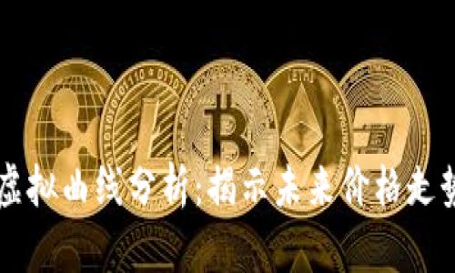 比特币虚拟曲线分析：揭示未来价格走势的潜力
