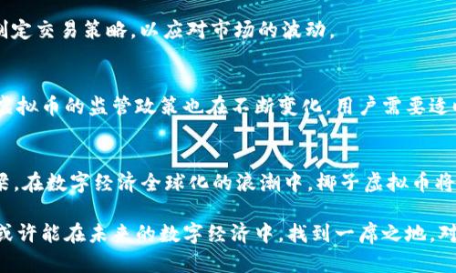   椰子虚拟币：未来数字经济的新星 / 
 guanjianci 虚拟币, 数字货币, 椰子币 /guanjianci 

1. 椰子虚拟币的概述
在数字经济蓬勃发展的今天，椰子虚拟币作为一个新兴的数字货币备受关注。它不仅融合了现代科技的创新性，且在构建去中心化经济的愿景中扮演了重要角色。椰子币基于区块链技术，实现了透明、安全的交易，同时也为全球用户提供了更为灵活的金融选择。

2. 椰子虚拟币的优势
椰子虚拟币的吸引力在于其独特的优势。首先，它的交易速度极快，这使得用户在进行资产交易时能够及时获得反馈。与传统金融系统相比，椰子币减少了中介环节，确保了交易的低成本和高效性。

其次，由于椰子虚拟币的去中心化特性，它不存在单一控制机构，因此在政策风险和市场波动面前表现出了更强的抗压能力。这一特性使得椰子币在全球经济动荡时期，成为了用户寻求保护财富的优质选择。

3. 椰子虚拟币的市场需求
随着越来越多的人对数字资产的关注，椰子虚拟币的需求正在急速增加。市场分析显示，年轻用户群体对虚拟币交易的热情高涨，他们不仅希望投资获利，同时也渴望参与到数字经济的浪潮中去。椰子币作为这一趋势的一部分，恰恰迎合了用户的切实需求，展现了其巨大的市场潜力。

4. 椰子虚拟币的应用场景
椰子虚拟币不仅仅是一个简单的交易工具，更是多种应用场景的载体。比如，在电子商务中，用户可以使用椰子币进行线上的购物支付，同时享受额外的优惠折扣。此外，通过椰子币，全球用户能够便捷地进行跨国转账，消除了汇率和费用的烦恼。

与此同时，在数字艺术和文化产业中，椰子虚拟币也正在闪耀其光芒。艺术作品的数字化形成了NFT（非同质化代币）的新市场，而椰子币在这一领域同样展现出了广阔的前景，艺术家们通过椰子币转款的方式，能够直接与粉丝互动，提升创意作品的传播效益。

5. 如何获取和使用椰子虚拟币
获取椰子虚拟币并不复杂。用户可以通过交易所进行购买，或者参与相关项目的开发和推广，获得一定数量的奖励。此外，椰子币还支持多种支付方式，用户在完成交易时可以灵活选择，方便快捷。

在使用椰子虚拟币时，用户需要了解相关的安全措施。例如，使用钱包储存椰子币时，应确保其安全性，避免因为网络攻击而造成损失。同时，定期锁定个人资产，制定交易策略，以应对市场的波动。

6. 椰子虚拟币的风险和挑战
尽管椰子虚拟币面临着诸多的机会和便利，但同样也存在一定的风险。首先，市场的不稳定性可能导致资产的价值波动，投资者在入市时需保持警惕。其次，关于虚拟币的监管政策也在不断变化，用户需要适时关注相关法律法规的调整，以避免不必要的合规风险。

7. 未来展望
从当前的发展趋势来看，椰子虚拟币未来将有更为广阔的发展空间。随着区块链技术的不断完善和应用场景的丰富化，椰子币或将成为连接不同领域的重要桥梁。在数字经济全球化的浪潮中，椰子虚拟币将不遗余力地推动经济的转型和创新，成为新时代的金融工具。

总的来说，椰子虚拟币作为一种新兴的数字资产，凭借其独特的性质和广泛的应用前景，吸引了越来越多的用户关注与参与。在保持警惕的同时，抓住这一机遇，或许能在未来的数字经济中，找到一席之地。对于每一个希望在虚拟币的世界中扬帆起航的用户来说，理解椰子虚拟币的价值，参与到这一革命性的金融体系中，将会是一次具有挑战性而又充满机遇的旅程。