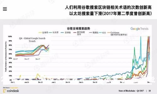 2023年推荐：哪些虚拟币平台安全可靠，值得投资？