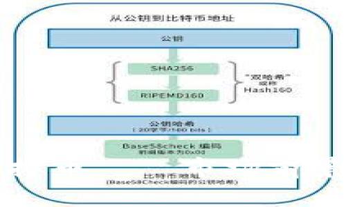 深入了解Pink虚拟币——市场前景与投资价值分析