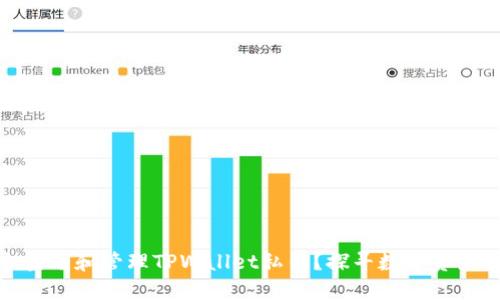 如何安全查看和管理TPWallet私钥？探寻数字资产安全之道