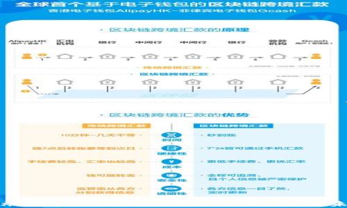 
虚拟币燃烧率：了解币圈中的价值消亡与未来趋势