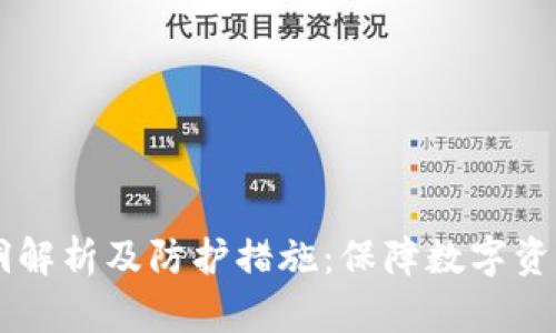 TPWallet漏洞解析及防护措施：保障数字资产安全的方法
