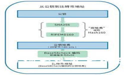 2021年虚拟币市场大跌背后的原因与趋势分析