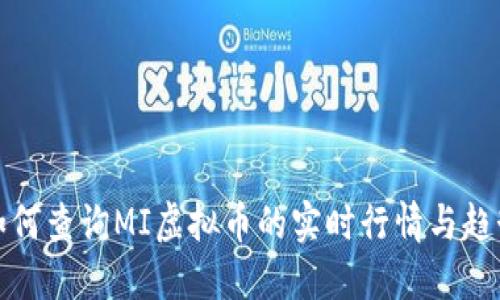 如何查询MI虚拟币的实时行情与趋势