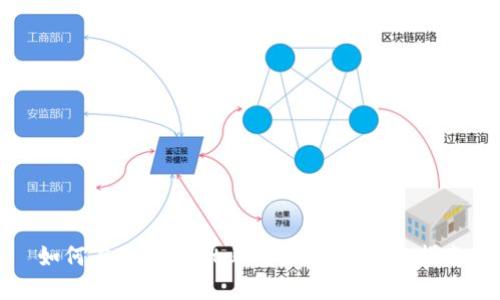 如何在TPWallet上交易薄饼：完整指南