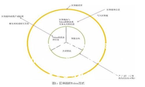 虚拟币在体育领域的应用越来越普遍，常见的涉及体育的虚拟币有：

1. **Chiliz (CHZ)**：Chiliz 是一种专注于运动和娱乐行业的加密货币。它允许球迷使用代币投票来影响他们支持的俱乐部的一些决策。这种代币通常与特定球队或体育组织相关联。

2. **Socios.com**：尽管这不是一种独立的虚拟币，但Socios.com平台基于Chiliz代币，允许球迷通过购买代币参与互动和投票。

许多体育团队和联赛也在不断探索自己的加密货币和代币化项目，以便与球迷建立更紧密的联系，增强参与感。请您提供更具体的上下文或信息，这样我能更准确地帮助您。
