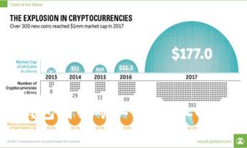 如何通过TP钱包购买矿工费：详尽指南与实用技巧