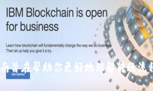  TPWallet转出币到账问题解决指南 / 

 guanjianci TPWallet, 加密货币, 转账问题 /guanjianci 

引言：了解TPWallet和转账流程
在数字货币日益盛行的今天，钱包的安全性与快捷性显得尤为重要。TPWallet作为一种广受欢迎的加密货币钱包，提供了便捷的转账功能，让用户能够轻松管理自己的资产。不过，尽管系统设计得很周全，不可避免地，有用户在转出加密货币后发现币并未到账，这一问题不仅让人感到困惑，甚至可能令投资者担忧。本文将深入探讨TPWallet转出币不到账的可能原因及解决办法，帮助用户更好地理解转账过程并避免未来出现类似情况。

一、TPWallet概述
TPWallet是一款多功能的数字货币钱包，支持多种主流加密货币及代币，功能丰富且操作简单。除了资产管理外，TPWallet还支持一键转账、货币兑换等服务。用户在使用时只需通过简单的步骤便可实现货币的快速转入与转出。但在这个过程中，网络问题、操作失误或系统故障等都有可能影响交易的顺利完成。

二、转出币未到账的常见原因
转账过程中，出现币未到账的情况有多种可能性。以下是一些常见的原因：

h41. 网络拥堵/h4
区块链网络的运作依赖于交易确认。当网络繁忙时，交易确认时间可能会延长。例如，以太坊网络因大量交易而显得拥堵严重，这会直接造成用户转出币的到账延迟。

h42. 发送地址错误/h4
发送币时，一旦输入错误的地址，所转出的币将无法到账。因此，在每次转账时，务必仔细核对接收地址，确保无误。

h43. 手续费设置过低/h4
在转账时，如果你设置的交易手续费过低，可能会导致交易未能及时被矿工确认。手续费的高低对交易的优先级有直接影响，尤其在网络拥堵时，车速快的交易会更快被处理。

h44. 钱包问题/h4
有时候，TPWallet本身可能出现技术故障或系统延迟，导致用户无法及时看到到账信息。在这种情况下，用户通常可以通过清除缓存或重启钱包来解决问题。

h45. 资产归属问题/h4
不同于法币交易，加密货币的转账是不可逆的。如果使用了错误的链或者钱包类型（比如在ETH链上发送了ERC-20代币），币可能会被发送至无法检索的地址。

三、如何查询转账状态
在遇到币未到账的情况下，用户可以通过以下方式查询转账状态：

h41. 查看交易记录/h4
TPWallet内置交易历史记录功能，用户可以在交易记录中查找到相关的转账信息。确保检查交易哈希，确认是否显示为“已确认”状态。

h42. 使用区块链浏览器/h4
可通过区块链浏览器（例如Etherscan）输入你的交易哈希，查看交易是否成功以及确认状态。这是一种较为直观的方式，可以帮助用户了解交易的具体情况。

h43. 联系技术支持/h4
如果经过自我查询仍然无法解决问题，建议联系TPWallet的客服或技术支持团队。他们可以提供更为详细的指导，并协助用户解决技术问题。

四、转账未到账后的解决步骤
遇到转出币未到账的情况后，用户应遵循以下步骤来解决问题：

h41. 再次确认交易详情/h4
对于每一次的转账，首先务必确认交易详情，核查发送的币种、接收地址和交易时间等信息。如果发现任何错误，应立即采取措施，例如联系技术支持。

h42. 等待一段时间/h4
在高峰时段，确认交易经常需要时间，在大多数情况下，耐心等待几小时，有可能交易会自动完成。

h43. 重启钱包/h4
如果在TPWallet中仍然无法看到交易状态，可以尝试重启钱包应用程序，有时候网络连接问题可能导致数据未能更新。

h44. 反馈问题/h4
如若以上步骤均未能解决问题，及时向TPWallet反馈，详细描述你的转账情况和所遇到的问题，他们会给予适当的协助。

五、预防未来转账问题的方法
为避免未来再次遇到转账未到账的问题，用户可以参考以下预防措施：

h41. 始终核对地址/h4
每次转账前都要仔细检查接收地址，确保其无误；可以复制粘贴地址而非手动输入，以减少出错的可能。

h42. 设置合理的手续费/h4
合理设置交易手续费是确保交易能顺利、快速完成的有效手段。在网络繁忙时，适当提高手续费能够提高你的交易优先级。

h43. 灵活选择转账链/h4
使用TPWallet进行转账时，确保选择正确的网络和链，以避免因资产归属问题而造成的损失。

h44. 定期更新钱包/h4
保持TPWallet应用的更新，确保使用最新版本的软件，这可以降低因系统故障导致的问题。

结语
虽然TPWallet的设计旨在为用户提供流畅的转账体验，但由于各种原因，转账未到账的事情有时会发生。在遇到此类问题时，保持冷静，逐步排查可能出现的原因，并采取相应的解决措施。本文提供的指南旨在帮助你更好地理解转账流程，以及如何解决潜在的问题。希望未来的每一次转账都能够顺利进行，享受数字货币带来的便利。