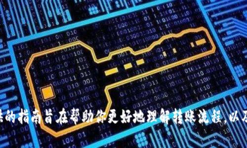   TPWallet转出币到账问题解决指南 / 

 guanjianci TPWallet, 加密货币, 转账问题 /guanjianci 

引言：了解TPWallet和转账流程
在数字货币日益盛行的今天，钱包的安全性与快捷性显得尤为重要。TPWallet作为一种广受欢迎的加密货币钱包，提供了便捷的转账功能，让用户能够轻松管理自己的资产。不过，尽管系统设计得很周全，不可避免地，有用户在转出加密货币后发现币并未到账，这一问题不仅让人感到困惑，甚至可能令投资者担忧。本文将深入探讨TPWallet转出币不到账的可能原因及解决办法，帮助用户更好地理解转账过程并避免未来出现类似情况。

一、TPWallet概述
TPWallet是一款多功能的数字货币钱包，支持多种主流加密货币及代币，功能丰富且操作简单。除了资产管理外，TPWallet还支持一键转账、货币兑换等服务。用户在使用时只需通过简单的步骤便可实现货币的快速转入与转出。但在这个过程中，网络问题、操作失误或系统故障等都有可能影响交易的顺利完成。

二、转出币未到账的常见原因
转账过程中，出现币未到账的情况有多种可能性。以下是一些常见的原因：

h41. 网络拥堵/h4
区块链网络的运作依赖于交易确认。当网络繁忙时，交易确认时间可能会延长。例如，以太坊网络因大量交易而显得拥堵严重，这会直接造成用户转出币的到账延迟。

h42. 发送地址错误/h4
发送币时，一旦输入错误的地址，所转出的币将无法到账。因此，在每次转账时，务必仔细核对接收地址，确保无误。

h43. 手续费设置过低/h4
在转账时，如果你设置的交易手续费过低，可能会导致交易未能及时被矿工确认。手续费的高低对交易的优先级有直接影响，尤其在网络拥堵时，车速快的交易会更快被处理。

h44. 钱包问题/h4
有时候，TPWallet本身可能出现技术故障或系统延迟，导致用户无法及时看到到账信息。在这种情况下，用户通常可以通过清除缓存或重启钱包来解决问题。

h45. 资产归属问题/h4
不同于法币交易，加密货币的转账是不可逆的。如果使用了错误的链或者钱包类型（比如在ETH链上发送了ERC-20代币），币可能会被发送至无法检索的地址。

三、如何查询转账状态
在遇到币未到账的情况下，用户可以通过以下方式查询转账状态：

h41. 查看交易记录/h4
TPWallet内置交易历史记录功能，用户可以在交易记录中查找到相关的转账信息。确保检查交易哈希，确认是否显示为“已确认”状态。

h42. 使用区块链浏览器/h4
可通过区块链浏览器（例如Etherscan）输入你的交易哈希，查看交易是否成功以及确认状态。这是一种较为直观的方式，可以帮助用户了解交易的具体情况。

h43. 联系技术支持/h4
如果经过自我查询仍然无法解决问题，建议联系TPWallet的客服或技术支持团队。他们可以提供更为详细的指导，并协助用户解决技术问题。

四、转账未到账后的解决步骤
遇到转出币未到账的情况后，用户应遵循以下步骤来解决问题：

h41. 再次确认交易详情/h4
对于每一次的转账，首先务必确认交易详情，核查发送的币种、接收地址和交易时间等信息。如果发现任何错误，应立即采取措施，例如联系技术支持。

h42. 等待一段时间/h4
在高峰时段，确认交易经常需要时间，在大多数情况下，耐心等待几小时，有可能交易会自动完成。

h43. 重启钱包/h4
如果在TPWallet中仍然无法看到交易状态，可以尝试重启钱包应用程序，有时候网络连接问题可能导致数据未能更新。

h44. 反馈问题/h4
如若以上步骤均未能解决问题，及时向TPWallet反馈，详细描述你的转账情况和所遇到的问题，他们会给予适当的协助。

五、预防未来转账问题的方法
为避免未来再次遇到转账未到账的问题，用户可以参考以下预防措施：

h41. 始终核对地址/h4
每次转账前都要仔细检查接收地址，确保其无误；可以复制粘贴地址而非手动输入，以减少出错的可能。

h42. 设置合理的手续费/h4
合理设置交易手续费是确保交易能顺利、快速完成的有效手段。在网络繁忙时，适当提高手续费能够提高你的交易优先级。

h43. 灵活选择转账链/h4
使用TPWallet进行转账时，确保选择正确的网络和链，以避免因资产归属问题而造成的损失。

h44. 定期更新钱包/h4
保持TPWallet应用的更新，确保使用最新版本的软件，这可以降低因系统故障导致的问题。

结语
虽然TPWallet的设计旨在为用户提供流畅的转账体验，但由于各种原因，转账未到账的事情有时会发生。在遇到此类问题时，保持冷静，逐步排查可能出现的原因，并采取相应的解决措施。本文提供的指南旨在帮助你更好地理解转账流程，以及如何解决潜在的问题。希望未来的每一次转账都能够顺利进行，享受数字货币带来的便利。