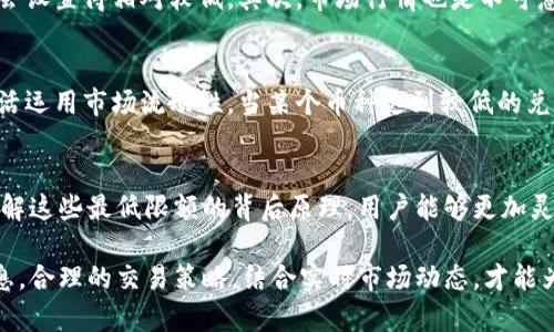  TPWallet币币兑换最低限额详解：如何高效进行数字资产交易 / 

 guanjianci TPWallet, 币币兑换, 数字资产交易 /guanjianci 

引言
在数字资产快速发展的时代，越来越多的人开始关注如何高效地进行币币兑换。TPWallet作为一个受欢迎的钱包平台，因其用户友好的界面和安全性而备受青睐。然而，在进行币币兑换时，最低兑换限额却是许多用户关心的问题。本文将深入探讨TPWallet币币兑换的最低限额，以帮助用户在兑换过程中做出明智的决策。

什么是币币兑换？
币币兑换简单来说就是将一种数字资产转换为另一种数字资产的过程。这一过程对于希望在不同的加密货币之间进行投资或交易的用户来说，显得尤为重要。与传统的法币兑换不同，币币交易通常没有中介环节，交易成本相对较低，灵活性高，适合各种类型的投资者。

TPWallet简介
TPWallet是一款旨在为用户提供便利的数字货币管理和交易服务的钱包应用。通过TPWallet，用户可以储存、管理和交易多种数字货币。此外，TPWallet的界面设计友好，适合任何水平的用户使用。它的安全性和高效的交易性能也吸引了众多区块链爱好者。

币币兑换的基本规则
在TPWallet平台进行币币兑换，用户需要了解一些基本规则。首先，用户必须在该平台上拥有相应的数字资产。其次，每种数字资产可能都有其特定的最低兑换限制，此项限制通常由TPWallet依据市场情况和流动性来设定。例如，一些基础货币的最低兑换限额可能会低至0.01 BTC，而其他较少交易的货币则可能要求更高的起点。

最低兑换限额的具体情况
对于TPWallet而言，最低兑换限额会因具体的币种和市场情况而有所不同。一般来说，流动性较强的主流币种如比特币（BTC）、以太坊（ETH）等，最低兑换限额会相对较低，因此，用户可以灵活地进行小额交易。而对于一些新兴或流动性较低的数字资产，最低兑换限额可能会高一些。
例如，在当前的市场环境下，用户若想进行BTC投资，可能只需达到0.001 BTC的最低兑换要求。然而，对于某些冷门币种，可能需要达到0.5或1个币的兑换标准。如此一来，用户在选择兑换目标之前，最好提前查询相关数字资产的兑换要求，以避免不必要的麻烦。

如何在TPWallet上查看最低兑换限额
为了方便用户操作，TPWallet提供了直观的界面，可以帮助用户轻松查看每种币种的最低兑换限额。用户只需登录TPWallet账户，然后进入“兑换”或“交易”页面。在这里，可以选择目标币种和需要兑换的币种，系统会自动显示相关的最低兑换信息。这样一来，用户无需其他繁琐的步骤，就能获取所需信息。

影响最低兑换限额的因素
最低兑换限额的设定受到多方面因素的影响。首先，市场流动性是一个重要因素。流动性越高的币种，兑换的需求越旺盛，因此其最低限额自然会设置得相对较低。其次，市场行情也是不可忽视的因素。当某种币种的价格波动较大时，TPWallet可能会调整兑换的最低限额，以降低平台风险。

如何币币交易策略
为了实现数字资产的最优投资，用户需要有计划地制定币币交易策略。首先，可以根据市场分析与时机把握选择合适的币种进行交易。其次，灵活运用市场流动性，当某个币种达到较低的兑换限额时，可以迅速进行兑换。此外，用户也可以利用各类交易工具，如限价单和止损单来交易，确保在不同市场情况中都能获得理想的收益。

总结
TPWallet作为一款便捷的数字资产交易平台，提供了多种币币兑换选择。然而，最低兑换限额的设定，给用户在交易时带来了某些限制。通过了解这些最低限额的背后原理，用户能够更加灵活地进行数字资产交易，避免在市场波动时受到不必要的损失。总之，掌握了知识的用户，才能在复杂的数字货币市场中如鱼得水。

最后，作为建议，用户在进行币币兑换时，应该经常性地查看TPWallet的官方公告，以便及时获取关于最低兑换限额及其他交易规则的最新信息。合理的交易策略，结合实时市场动态，才能为数字资产投资保驾护航。