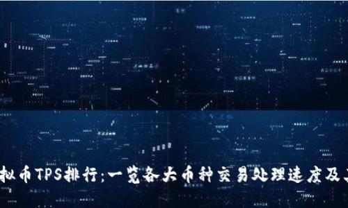 2023年虚拟币TPS排行：一览各大币种交易处理速度及其未来趋势