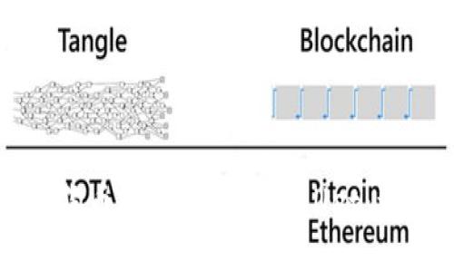 如何将狗币安全转入TPWallet：详细指南