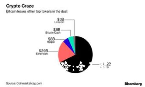 如何利用虚拟币避险：全面解析与策略分享